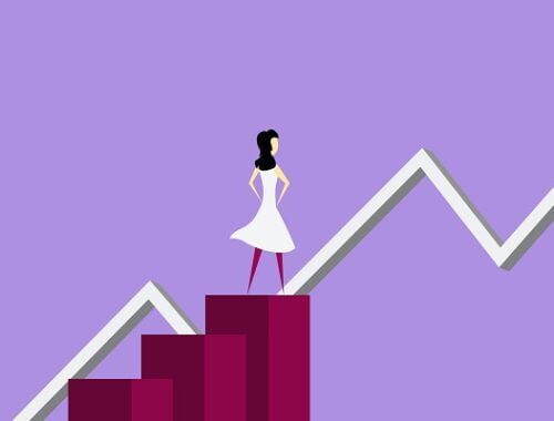 stijging minimumloon